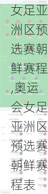 奥运会女足亚洲区预选赛朝鲜赛程,奥运会女足亚洲区预选赛朝鲜赛程表