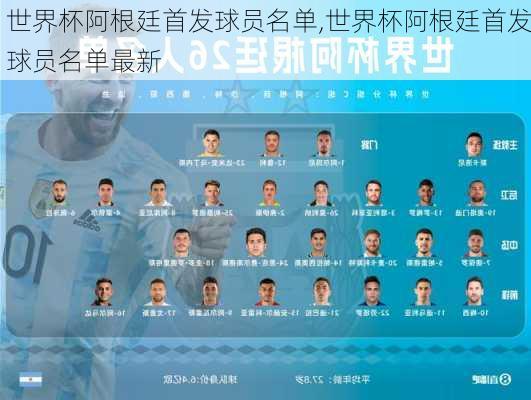 世界杯阿根廷首发球员名单,世界杯阿根廷首发球员名单最新