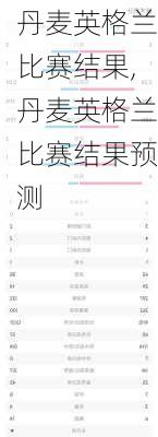 丹麦英格兰比赛结果,丹麦英格兰比赛结果预测
