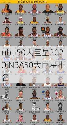 nba50大巨星2020,NBA50大巨星排名