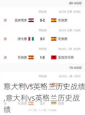 意大利vs英格兰历史战绩,意大利vs英格兰历史战绩