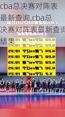cba总决赛对阵表最新查询,cba总决赛对阵表最新查询结果