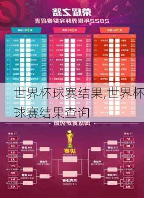 世界杯球赛结果,世界杯球赛结果查询