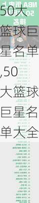 50大篮球巨星名单,50大篮球巨星名单大全