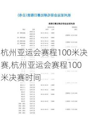 杭州亚运会赛程100米决赛,杭州亚运会赛程100米决赛时间