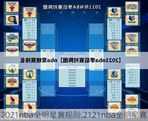 2021nba全明星赛规则,2121nba全明星赛