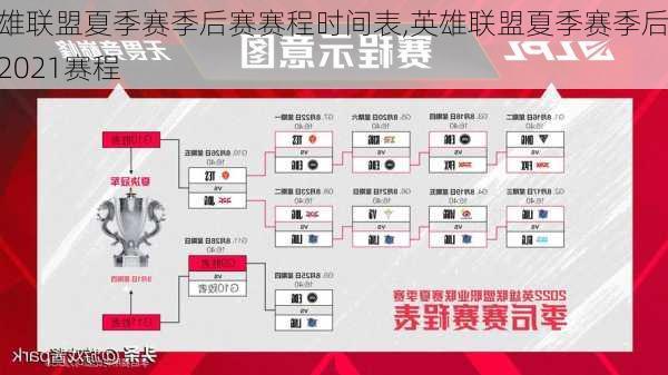 英雄联盟夏季赛季后赛赛程时间表,英雄联盟夏季赛季后赛2021赛程