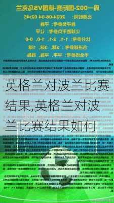 英格兰对波兰比赛结果,英格兰对波兰比赛结果如何