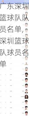 广东深圳篮球队队员名单,深圳篮球队球员名单