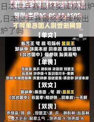 日本世乒赛最终奖牌榜出炉,日本世乒赛最终奖牌榜出炉了吗