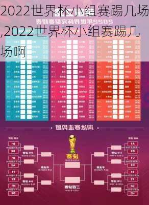 2022世界杯小组赛踢几场,2022世界杯小组赛踢几场啊