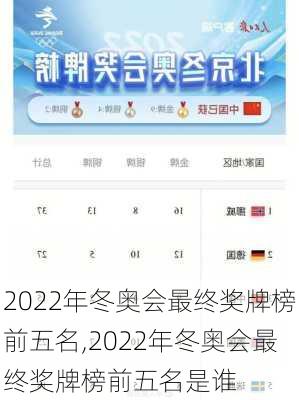 2022年冬奥会最终奖牌榜前五名,2022年冬奥会最终奖牌榜前五名是谁