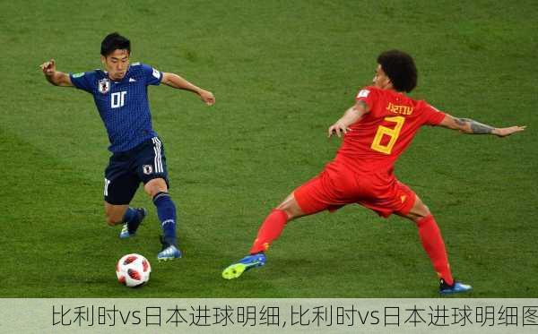 比利时vs日本进球明细,比利时vs日本进球明细图