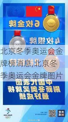 北京冬季奥运会金牌榜消息,北京冬季奥运会金牌图片