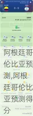 阿根廷哥伦比亚预测,阿根廷哥伦比亚预测得分