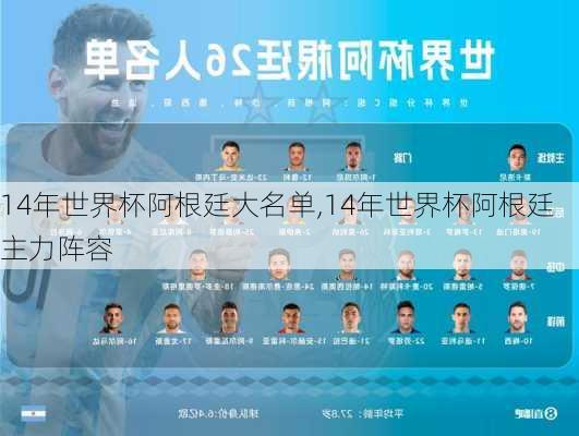14年世界杯阿根廷大名单,14年世界杯阿根廷主力阵容