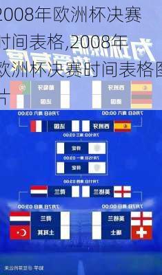 2008年欧洲杯决赛时间表格,2008年欧洲杯决赛时间表格图片