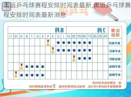 奥运乒乓球赛程安排时间表最新,奥运乒乓球赛程安排时间表最新消息