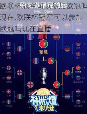 欧联杯冠军可以参加欧冠吗现在,欧联杯冠军可以参加欧冠吗现在直播