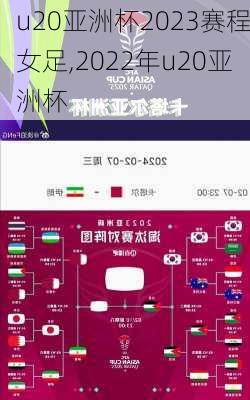 u20亚洲杯2023赛程女足,2022年u20亚洲杯
