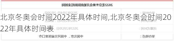 北京冬奥会时间2022年具体时间,北京冬奥会时间2022年具体时间表