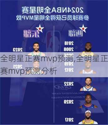 全明星正赛mvp预测,全明星正赛mvp预测分析
