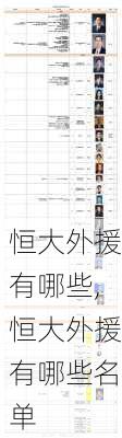 恒大外援有哪些,恒大外援有哪些名单