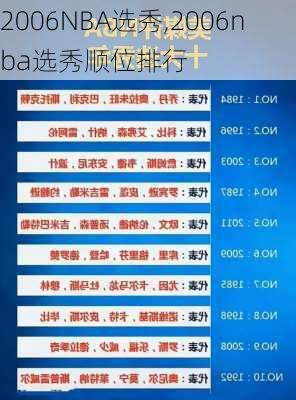 2006NBA选秀,2006nba选秀顺位排行