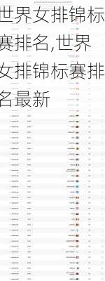 世界女排锦标赛排名,世界女排锦标赛排名最新