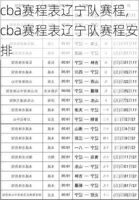 cba赛程表辽宁队赛程,cba赛程表辽宁队赛程安排