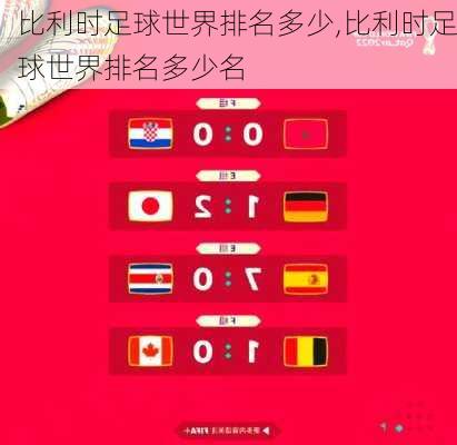比利时足球世界排名多少,比利时足球世界排名多少名