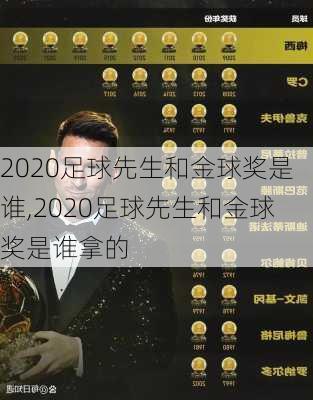 2020足球先生和金球奖是谁,2020足球先生和金球奖是谁拿的
