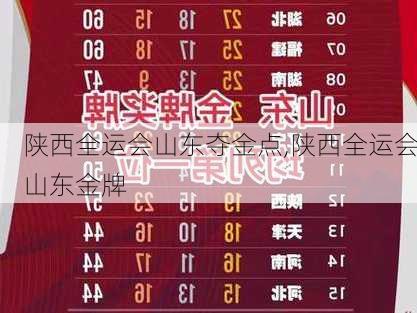 陕西全运会山东夺金点,陕西全运会山东金牌