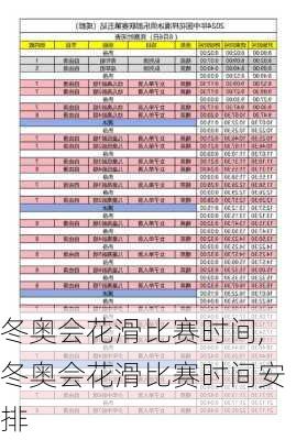 冬奥会花滑比赛时间,冬奥会花滑比赛时间安排