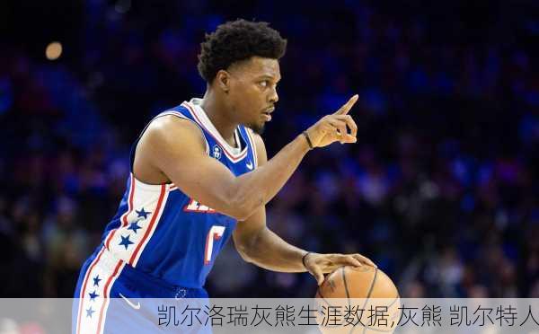 凯尔洛瑞灰熊生涯数据,灰熊 凯尔特人