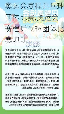 奥运会赛程乒乓球团体比赛,奥运会赛程乒乓球团体比赛规则