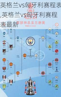 英格兰vs匈牙利赛程表,英格兰vs匈牙利赛程表最新