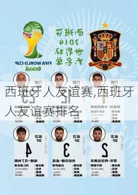 西班牙人友谊赛,西班牙人友谊赛排名