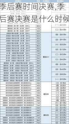季后赛时间决赛,季后赛决赛是什么时候