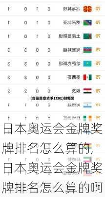 日本奥运会金牌奖牌排名怎么算的,日本奥运会金牌奖牌排名怎么算的啊