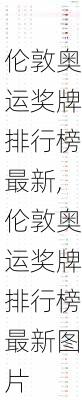 伦敦奥运奖牌排行榜最新,伦敦奥运奖牌排行榜最新图片
