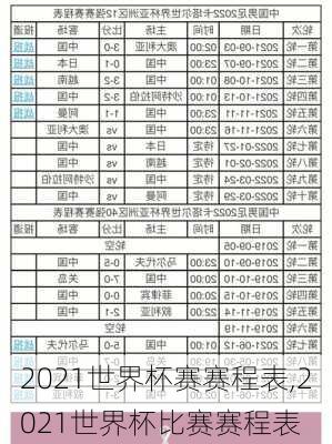 2021世界杯赛赛程表,2021世界杯比赛赛程表