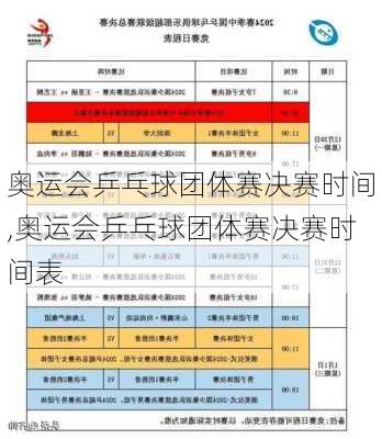 奥运会乒乓球团体赛决赛时间,奥运会乒乓球团体赛决赛时间表