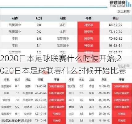 2020日本足球联赛什么时候开始,2020日本足球联赛什么时候开始比赛