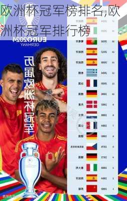 欧洲杯冠军榜排名,欧洲杯冠军排行榜