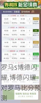 罗马s博德闪耀,博德闪耀对罗马比分预测