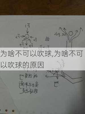 为啥不可以吹球,为啥不可以吹球的原因