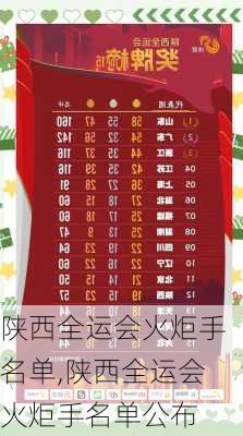 陕西全运会火炬手名单,陕西全运会火炬手名单公布