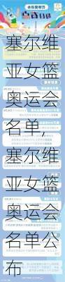 塞尔维亚女篮奥运会名单,塞尔维亚女篮奥运会名单公布