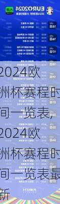 2024欧洲杯赛程时间一览表,2024欧洲杯赛程时间一览表最新